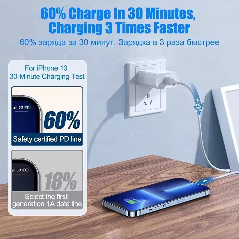 20 adet Apple iPhone 15 14 13  - Phone Accessories Unique incelemesi ve fiyatı