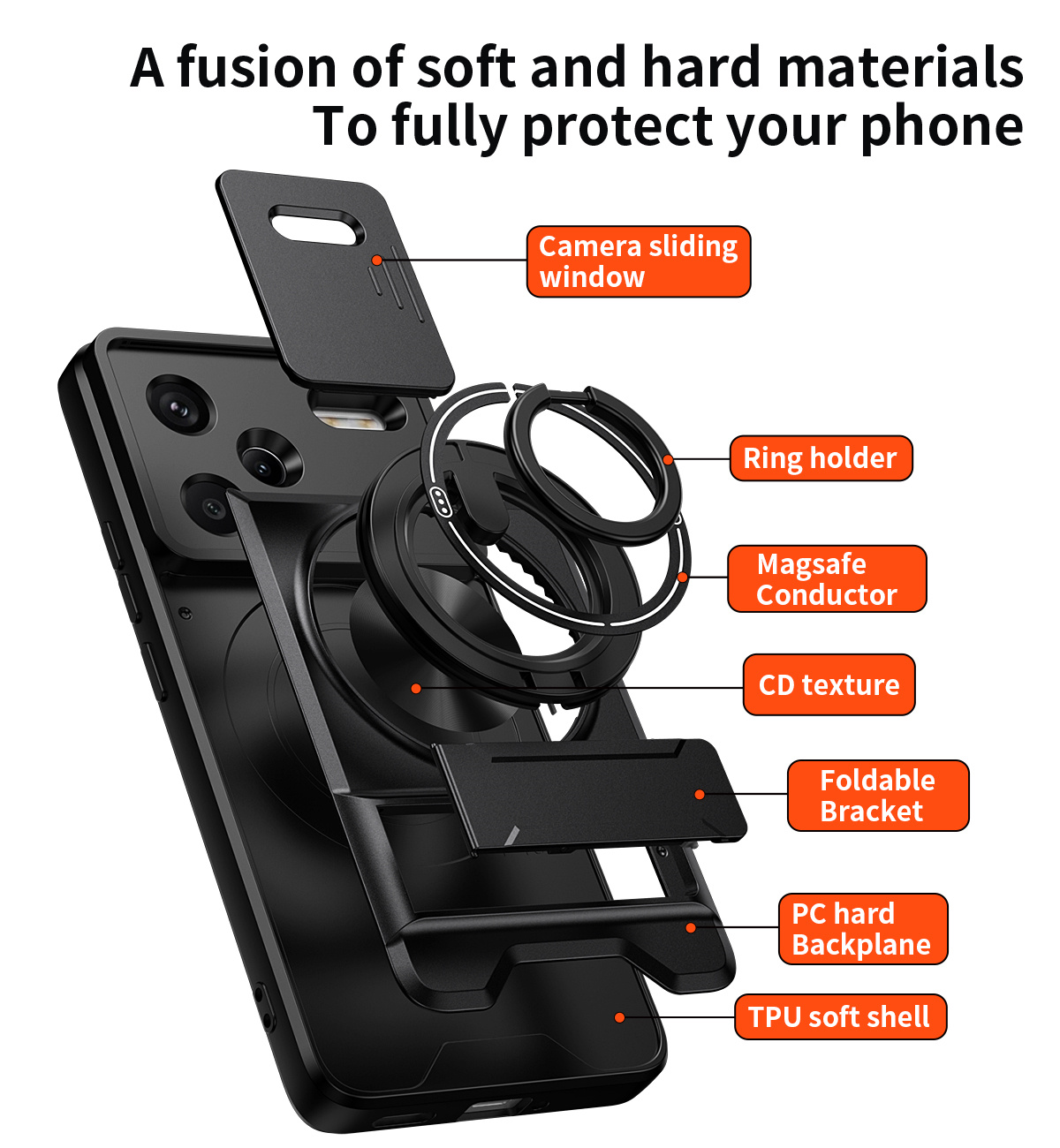 Xiaomi Redmi Note 14 13 12 Pro - Phone Ring Holder incelemesi ve fiyatı